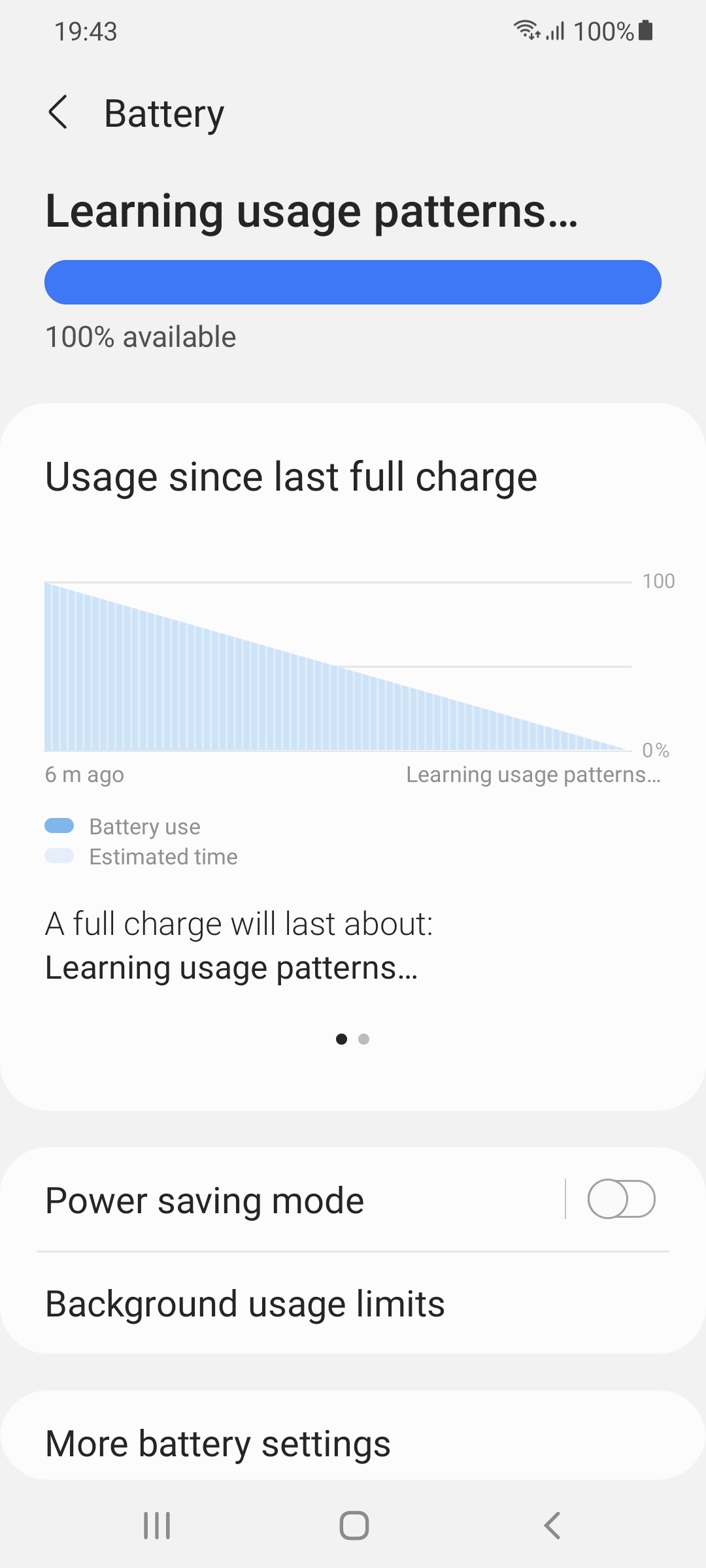 UI