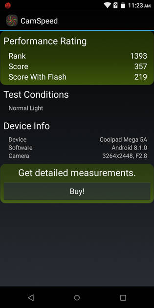 Benchmarks