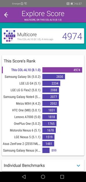 Benchmarks