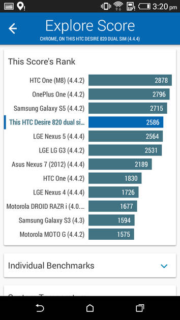 Benchmarks