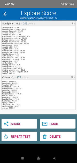 Benchmarks