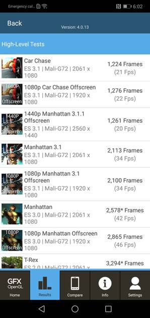 Benchmarks
