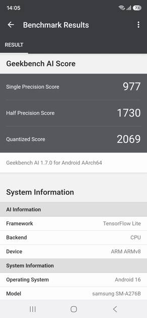 GeekBench AI