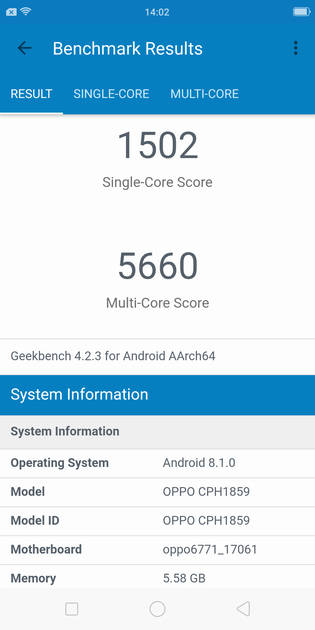 benchmarks