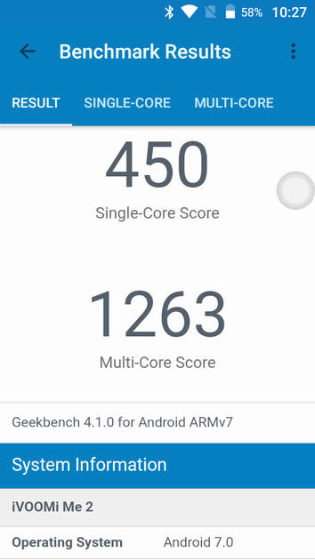 benchmarks
