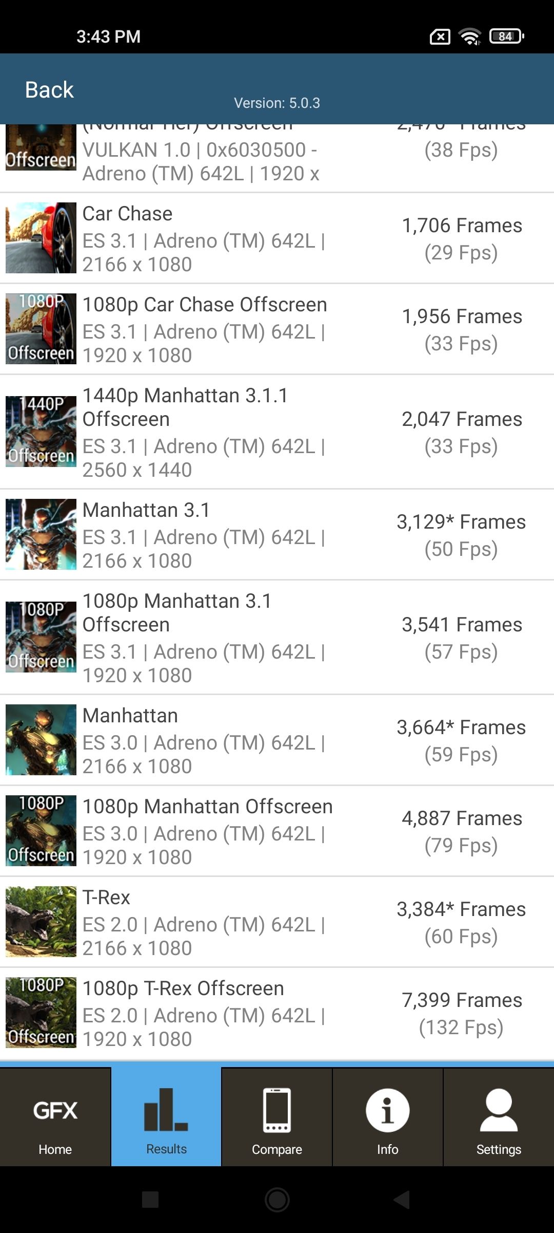 Graphics Benchmark