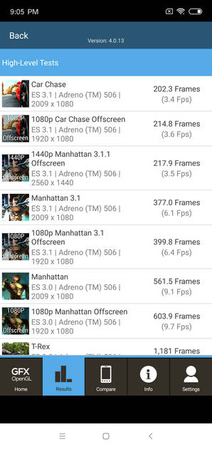 Benchmarks