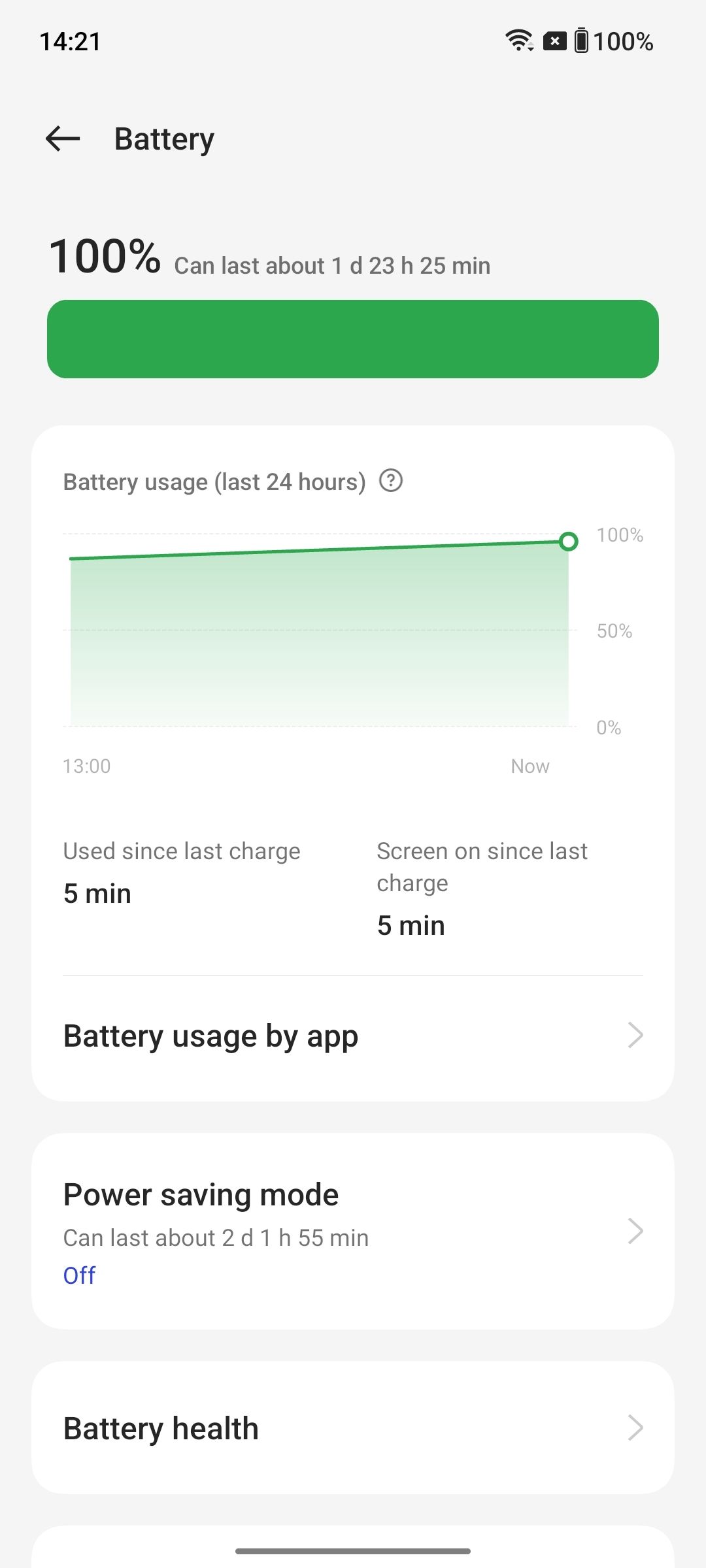 UI