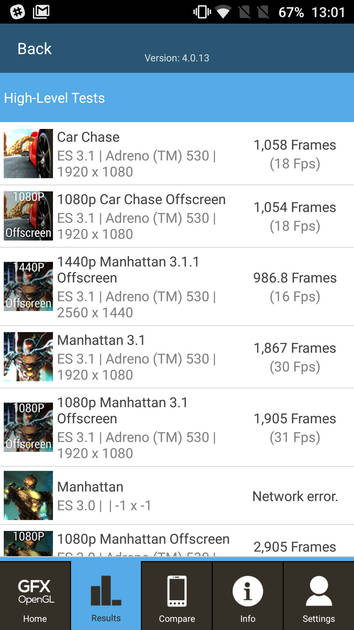 benchmarks