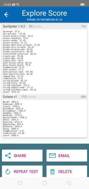 benchmarks