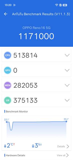 AnTuTu Benchmark
