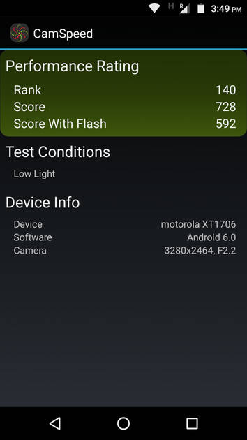 Benchmarks