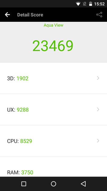 benchmarks