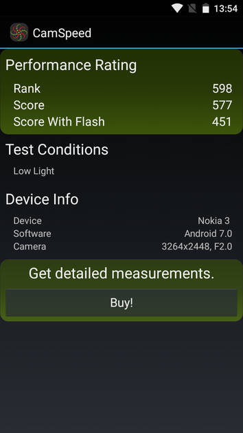 Benchmarks