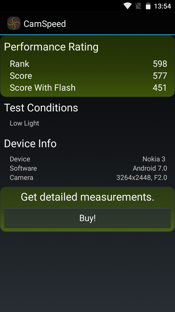Benchmarks