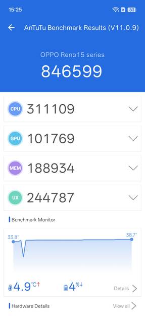 benchmarks