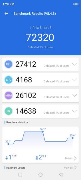 Benchmarks