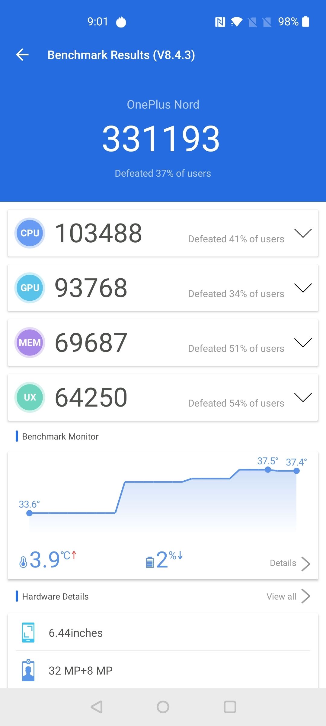 AnTuTu Benchmark