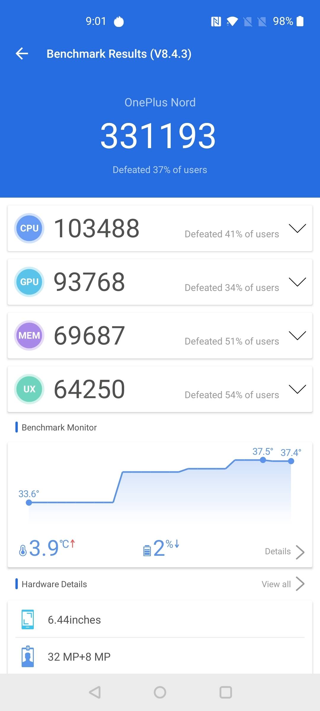 Benchmarks