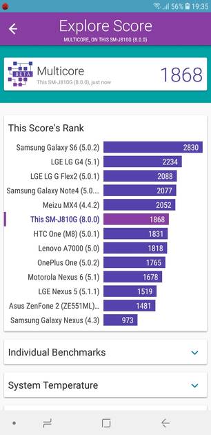 Benchmarks