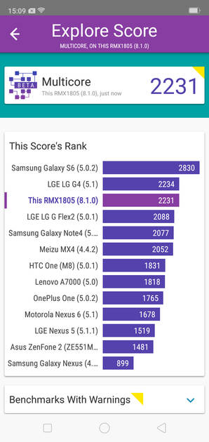 benchmarks