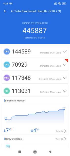 AnTuTu Benchmark