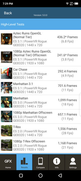 Graphics Benchmark
