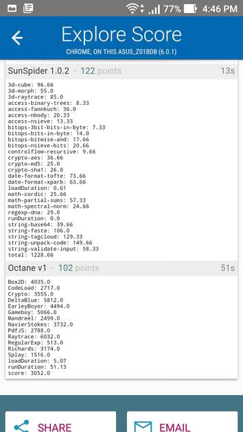 Benchmarks