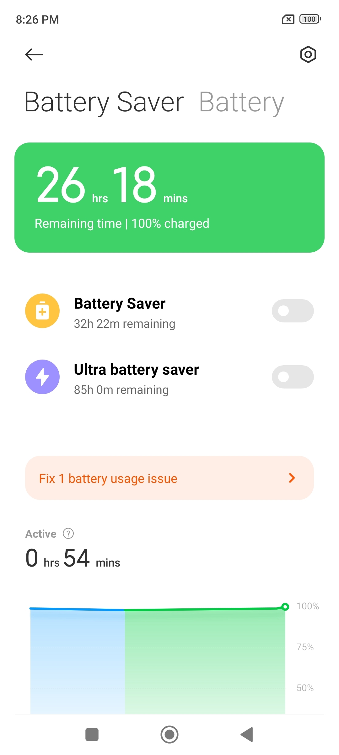 UI