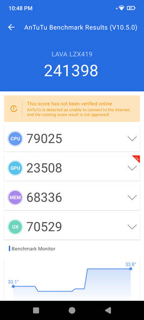 Benchmarks