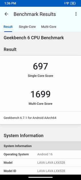 Geekbench6 Benchmark