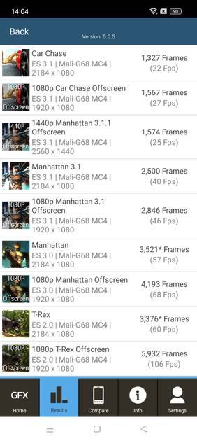 benchmarks