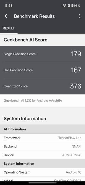 Benchmarks