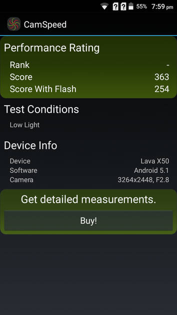 Benchmarks