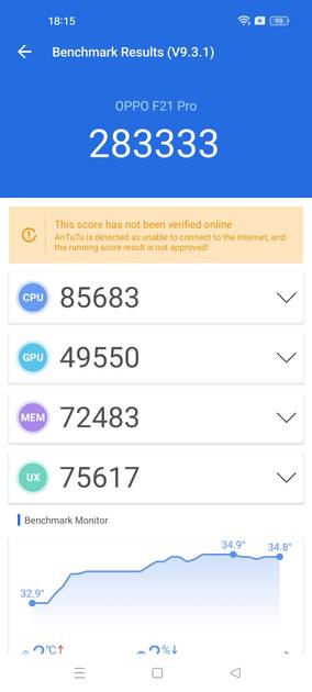 benchmarks