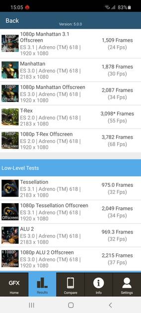 benchmarks