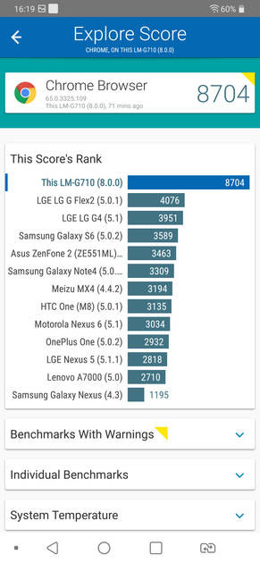 Benchmarks
