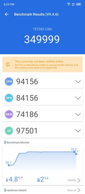 benchmarks