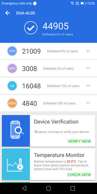 Benchmarks
