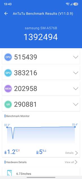 benchmarks