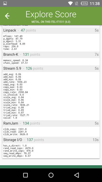 benchmarks