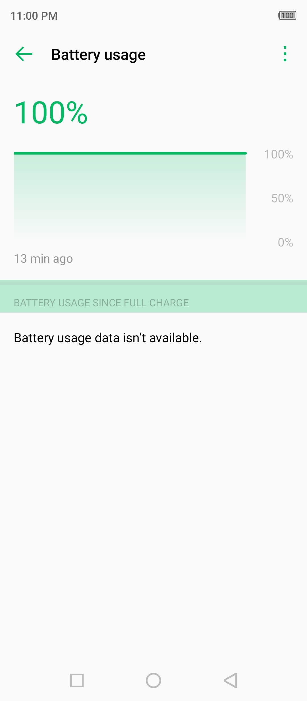 UI
