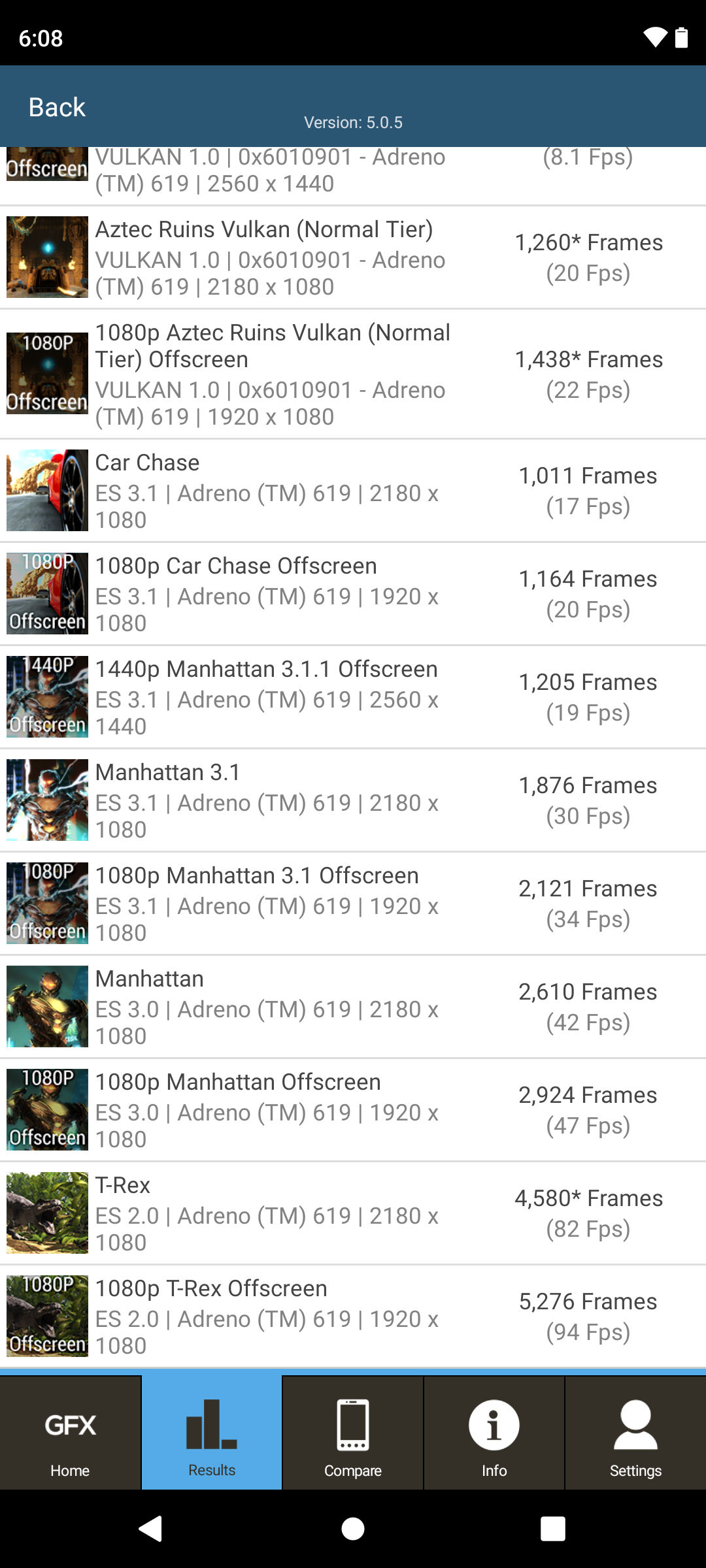 Graphics Benchmark