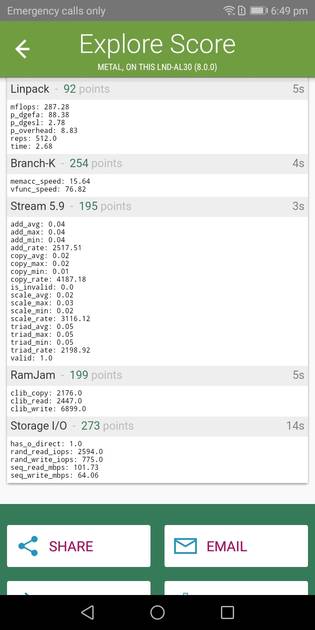 Benchmarks