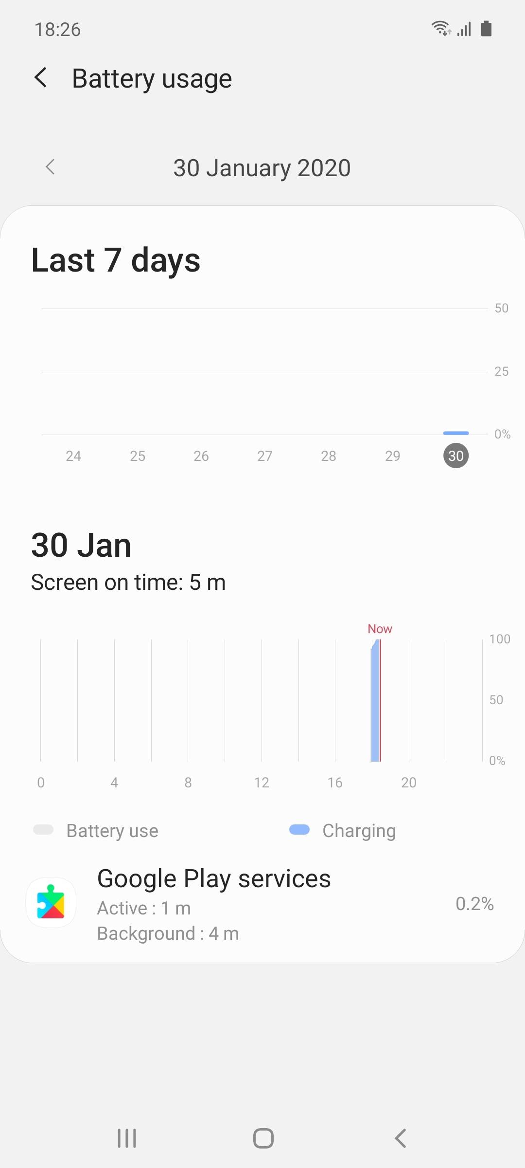 UI