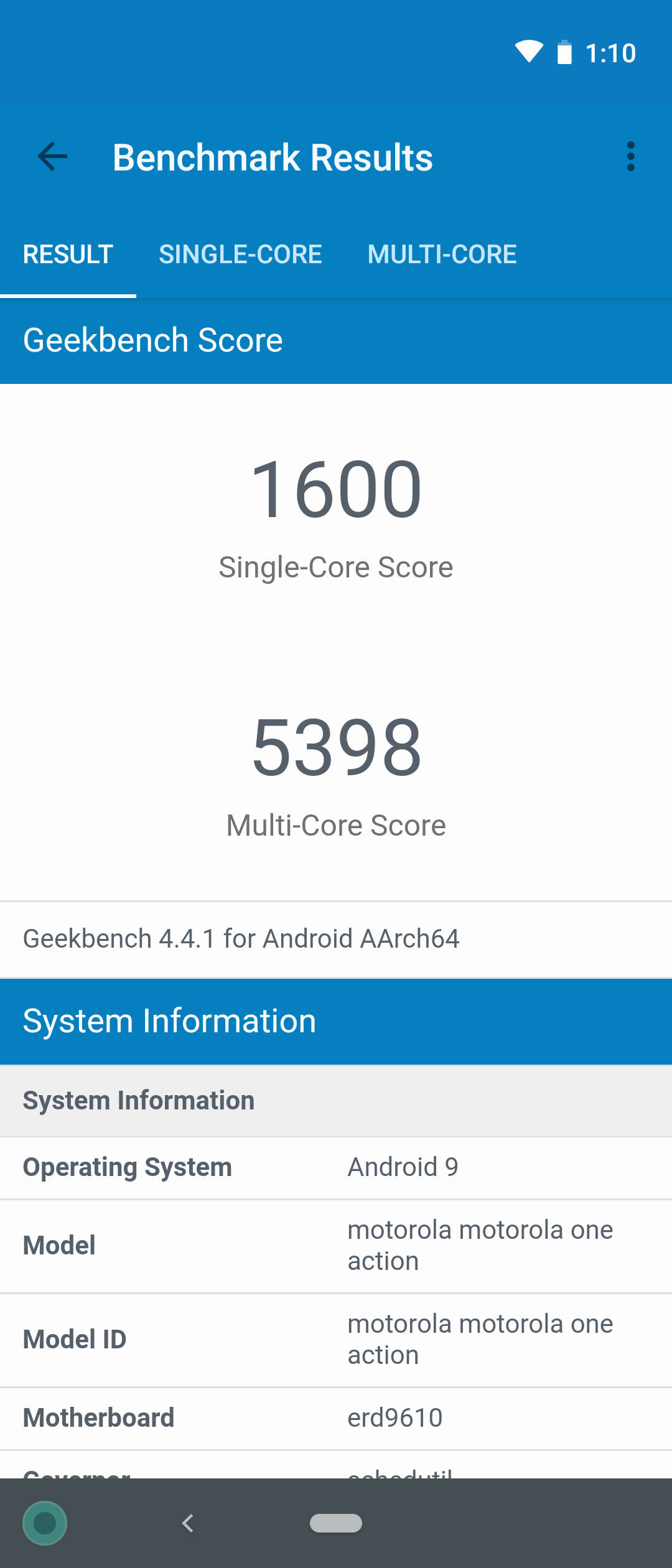 Benchmarks