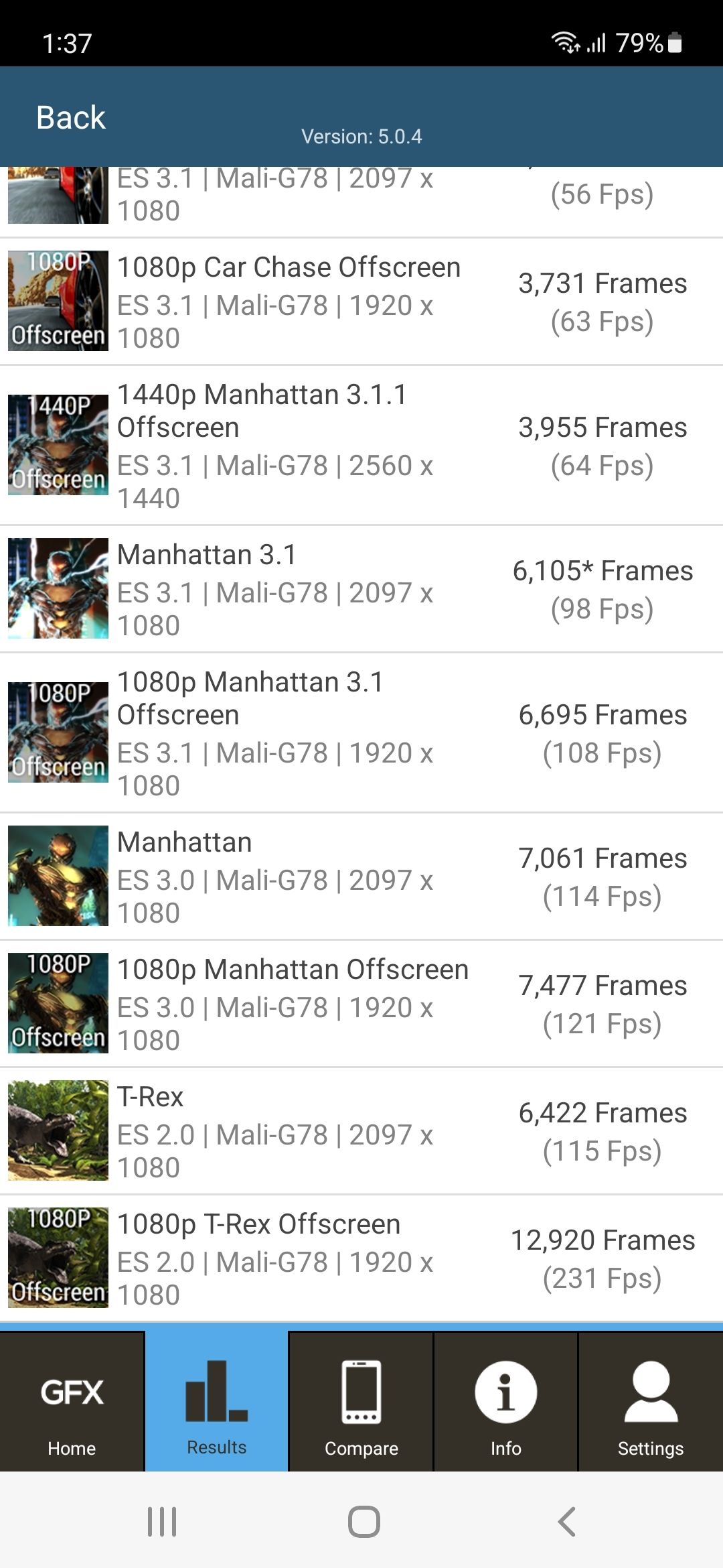 Benchmarks