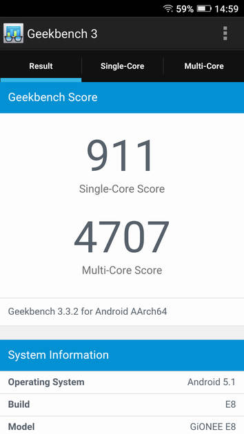 Benchmarks