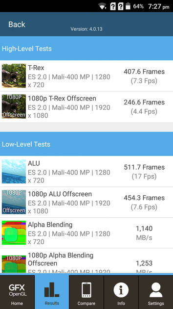 Benchmarks