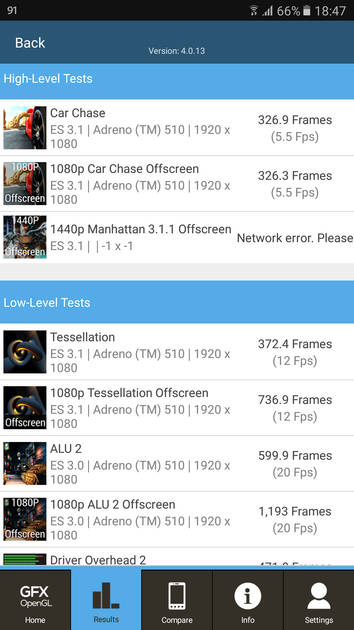 Benchmarks